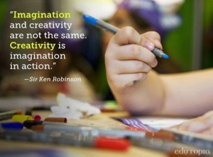 Imagination vs Creativity